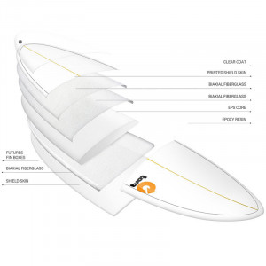 Surf Fish Torq Tet Pinline White/pinline 2022