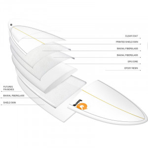 Surf Torq Tet Pinline Funboard White/pinline 2022