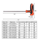 Kit Outils Pour Foil F One