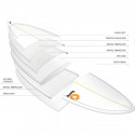 Surf Torq Tet Pinline Funboard White/pinline 2022