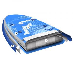 Paddle gonflable first nomad fusion 11.0