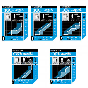 Aileron Select Progression